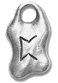 Rune Charms PEORTH