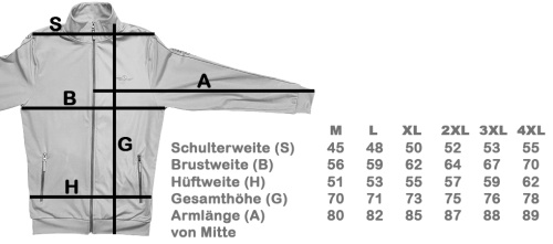 Größenangabe